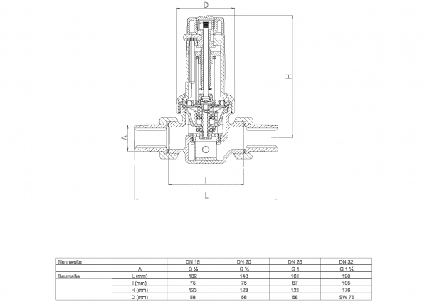 SYR-Druckminderer, 315-AB ohne Manometer